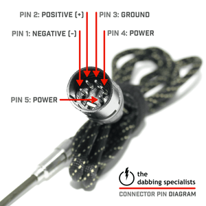 30mm E-Slurper Coil Kit | 30mm Standard Coil Heater XLR 5 PIN Connection Diagram View | tds