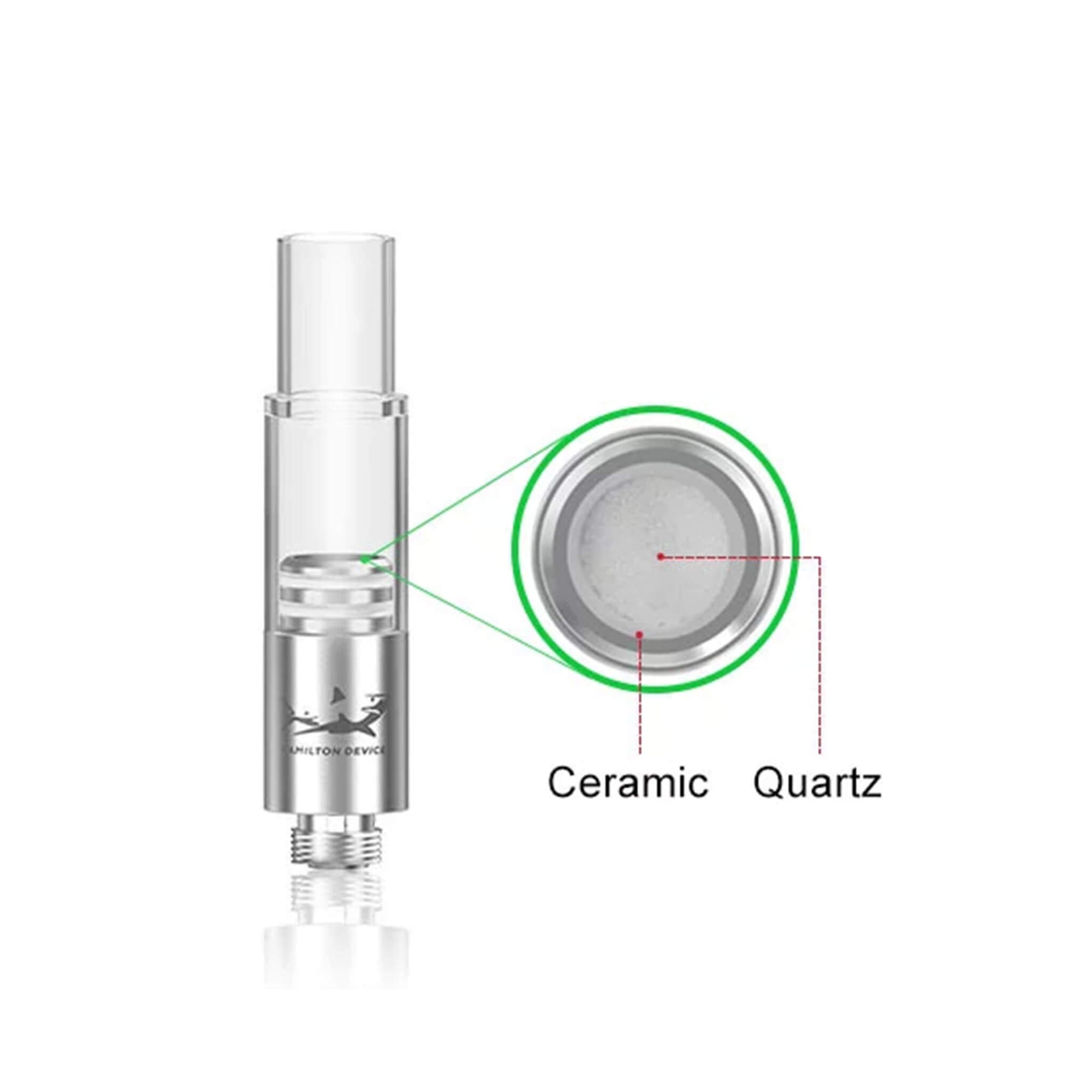 Mini Cartomizer | Profile Image With Parts Diagram | the dabbing specialists