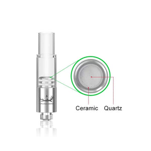 Mini Cartomizer | Profile Image With Parts Diagram | the dabbing specialists