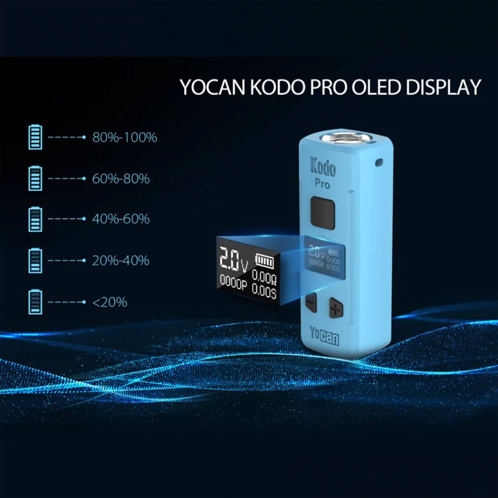 Yocan Kodo Pro 510 Thread Battery | New Color Variations Image | TDS